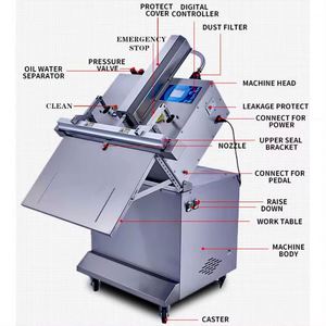 เครื่องซีลสูญญากาศแบบตั้งพื้น ST-01 ทำจากสแตนเลส สำหรับบรรจุถั่วอบแห้งและอาหารแห้งอื่นๆ - Product Image 6