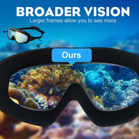 Ensemble de lunettes de natation 6 en 1 avec bouchons d'oreilles pour adultes et jeunes, kit essentiel pour la natation, lunettes de natation à verres noirs à revêtement iridescent