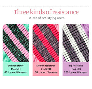 SHIWEI-1011-12 # مخصص شعار القطن اللاتكس الغنيمة الفرقة حلقة رياضة الورك المقاومة الفرقة مجموعة من <span class=keywords><strong>3</strong></span> - Product Image 4