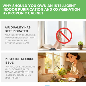 Gabinete Hidropónico <span class=keywords><strong>Interior</strong></span> y Sistema <span class=keywords><strong>de</strong></span> <span class=keywords><strong>Cultivo</strong></span> Vertical |   Gabinete <span class=keywords><strong>de</strong></span> <span class=keywords><strong>Cultivo</strong></span> Inteligente Multicapa con Cubierta <span class=keywords><strong>de</strong></span> ABS para <span class=keywords><strong>Cultivo</strong></span> <span class=keywords><strong>de</strong></span> Vegetales en el Hogar - Product Image 5