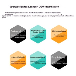 Lettiera <span class=keywords><strong>per</strong></span> <span class=keywords><strong>Gatti</strong></span> in Plastica Chiusa Anti-Odore con Coperchio e Sportello Frontale, Grande Dimensione <span class=keywords><strong>per</strong></span> Privacy e Portabilità, Facile da Pulire - Product Image 3