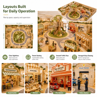 Parque Infantil Interior Modular para Supermercados, Estanterías para Productos, Pasillos, Certificación CE, Operadores FEC