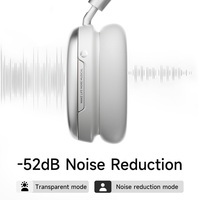 Casque sans fil supra-auriculaire à réduction de bruit active SIBYL pour le sport, les téléphones mobiles et l'aviation (OEM)