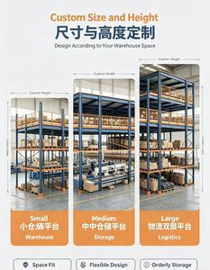 Dual-Use 5-Layer Multi-Level Stainless Steel Mezzanine Rack Powder Coated Surface for Indoor Warehouse Storage Corrosion - Product Image 2
