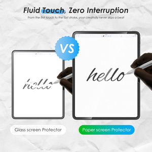 ฟิล์มกันรอยหน้าจอแบบกระดาษ สำหรับ iPad  ความไวสูง ป้องกันแสงสะท้อน ผลิตจากโรงงาน ขายส่ง รับผลิตตามแบบ OEM - Product Image 3
