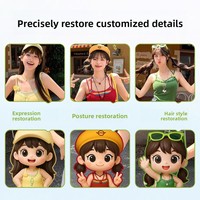 Peralatan Pemindaian Printer 3D untuk Model Animasi Buatan Tangan yang Mirip Asli - Ornamen Hadiah Pernikahan dan Ulang Tahun yang Dibuat Melalui Pencetakan 3D Penuh