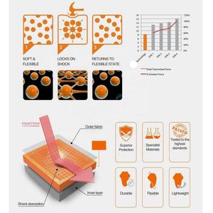 CE Level 2 Memory PU Pad Hüft schutz Motorrad jacke Einsatz schutz - Product Image 6
