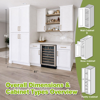Gabinetes de Almacenamiento Contemporáneos Americanos para Sótanos, para Constructores |   Suministro al por Mayor y Personalizado |   Gabinetes de almacenamiento duraderos para sótanos