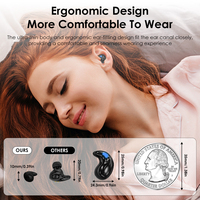 Écouteurs Bluetooth Ergonomiques 2026 avec Télécommande Intelligente pour le Sommeil, Mini Intra-Auriculaires Sans Fil 5.4 avec Contrôle Tactile et Indicateur LED