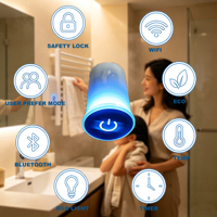 Nuevo Termostato Inteligente Wifi de 110~220V, Controlador de Temperatura para Calefacción por Suelo Radiante Eléctrico, Caldera de Gas, Controlador Fcu