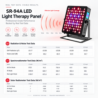 Panneau de luminothérapie LED rouge Sunsred Factory Aura-A avec écran de contrôle intelligent