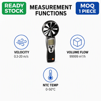Anémomètre numérique à ailettes de 100 mm pour la mesure de la vitesse et du volume du flux d'air, de la température, avec détection de la direction du flux, pour la mesure des conduits CVC