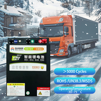 -30 ° بطارية شاحنة كهربائية ثقيلة التحمل بسعة 280 كيلوواط ساعة من نوع LiFePO4 مقاومة لدرجات الحرارة المنخفضة مع نظام تسخين ذاتي
