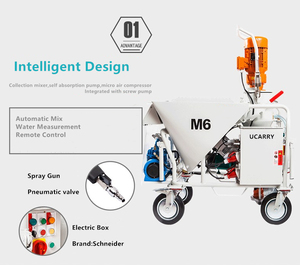Nueva Máquina de Enlucido <span class=keywords><strong>Tupo</strong></span> <span class=keywords><strong>8</strong></span>, Robot para Remover Yeso de Paredes, Empaque Médico, Fabricación de Tableros, Máquina de Enlucido Kappa, Precio - Product Image 3