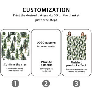 Couverture polaire en flanelle de vison à sublimation imprimée personnalisée et douce pour l'hiver - Product Image 2