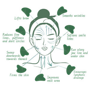 Herramienta de Masaje de Piedra de Terapia de Acupuntura SPA de Jade Aventurina Natural y Cuarzo Rosa con Bolsa de Masaje Facial Jade <span class=keywords><strong>Guasha</strong></span> - Product Image 4