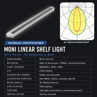 Lentille linéaire LED MONI à faisceau moyen étroit de 30 degrés avec diffuseur en acrylique PMMA pour éclairage de profil en aluminium