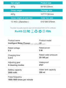 Irrigador Bucal Portátil <span class=keywords><strong>de</strong></span> 300 ml <span class=keywords><strong>con</strong></span> 4 Modos, <span class=keywords><strong>Limpiador</strong></span> Dental, Irrigador Oral, <span class=keywords><strong>de</strong></span> Fábrica OEM - Product Image 6