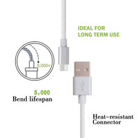 Kabel Pengisian Daya USB Mikro dengan Logo Kustom 3ft 6ft, Kabel Sinkronisasi Data Berbahan Nilon untuk Android