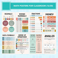 Affiches éducatives de mathématiques pour l'école primaire, décorations de classe matelassées pour garçons et filles, couloirs, tableaux d'affichage, salle d'étude à domicile