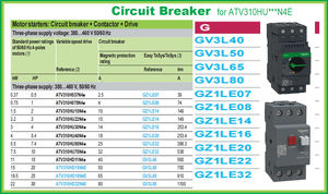 Inversor Vfd Schneider 10.4A 5.5KW ATV630U55N4 Convertidor de frecuencia 50Hz a 60Hz <span class=keywords><strong>ABB</strong></span> Inversor de frecuencia Convertidor trifásico <span class=keywords><strong>Drive</strong></span> - Product Image 6