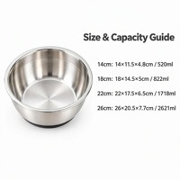 Mangkuk Anjing dari Baja Tahan Karat, Mangkuk Hewan Peliharaan Premium Anti Selip, Mangkuk Kucing dari Baja Tahan Karat Aman untuk Mesin Cuci Piring, Alas Silikon Anti Selip