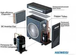 Certifié CE EVI Basse Température -30 ℃    Pompe à chaleur air-eau R290 de 6KW-24KW, idéale pour le chauffage et le refroidissement de l'eau, très demandée sur le marché européen - Product Image 4