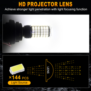 Prezzo all'ingrosso Canbus LED luci di direzione del freno <span class=keywords><strong>1156</strong></span> 1157 <span class=keywords><strong>P21W</strong></span> P21/5W BA15S BAU15S BA15D 7440 7443 3156 3157 144 SMD 3014 - Product Image 3