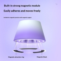 Nouveaux produits : Enceinte Bluetooth 5.3 Macaron Dégradé, Système Sonore Multifonctionnel 2-en-1 avec Support Magnétique, Puissance 5W
