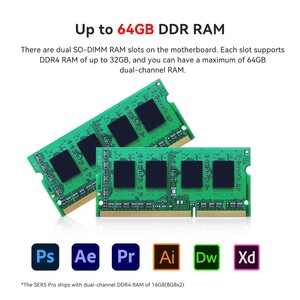 Mini PC Beelink SER5 PRO, <span class=keywords><strong>AMD</strong></span> <span class=keywords><strong>Ryzen</strong></span> <span class=keywords><strong>5</strong></span> <span class=keywords><strong>5625U</strong></span> 6C/12T, 16 Go, SSD 480 Go, LAN 2.5G, WiFi 6, BT5.4, Triple Affichage, Ordinateur de Bureau Professionnel - Product Image 6