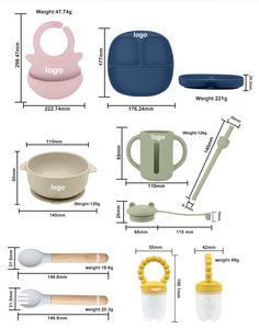 Ensemble Repas Bébé Personnalisable avec Logo, Bavoir Bol Assiette Tasse d'Apprentissage Cuillère Fourchette Sucette à Fruits en <span class=keywords><strong>Silicone</strong></span>, Vaisselle Bébé en <span class=keywords><strong>Silicone</strong></span> - Product Image 2