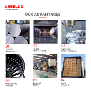 Custom 19-20 pollici 5x112 R18 nero argento raggio in alluminio forgiato 6061 T6 ruote 25mm ET Design per W205 Maybach - Product Image 4