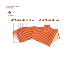 Chất Lượng Cao Địa Trung Hải Gạch Lát Sàn Kerala Đất Sét Trong Giá Rẻ - Product Image 4