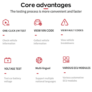 Tester Công cụ tự động <span class=keywords><strong>OBD</strong></span> II xe chẩn đoán Scanner với 9-16V phổ đồ đạc 2.4inch màn hình & Heavy-Duty Alligator kẹp - Product Image 5