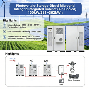 ตู้เก็บพลังงานเชิงพาณิชย์ bibo Jikai Energy 261kWh พร้อมระบบระบายความร้อนและมาตรฐาน IP54 - Product Image 3