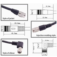 Caméra industrielle série H HR10A-10P-10P(74) et connecteur push-pull circulaire autobloquant pour interphone portable IP50 4-12 broches