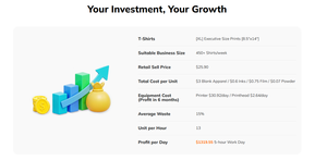 Impresora DTF Dual XP600 Procolored A3 F13 Pro Panda para Transferencia de Impresión, Paquete de Impresora DTF con Envío Gratuito - Product Image 3