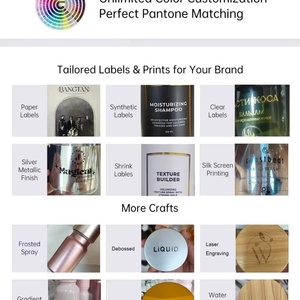 Matte Black <b>Glass</b> Screen Printed Customizable <b>Spray</b> Bottle Luxury Home Fragrance Travel Cosmetics 5ml-100ml Empty - Product Image 6