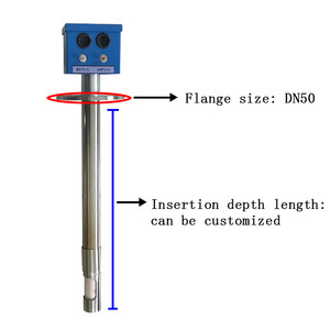 Trực tuyến Zirconia oxy Analyzer 4-20mA Zirconia oxy cảm biến thăm dò cho nồi hơi nhiệt độ cao ống khói khí oxy nội dung màn hình - Product Image 2