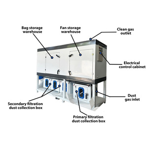 Collecteur <span class=keywords><strong>de</strong></span> poussière industriel portable pour le travail du <span class=keywords><strong>bois</strong></span>, extraction <span class=keywords><strong>de</strong></span> poussière <span class=keywords><strong>de</strong></span> ponçage, élimination <span class=keywords><strong>de</strong></span> la poussière pour petites ateliers <span class=keywords><strong>de</strong></span> meublisterie - Product Image 6