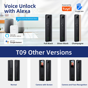 Liliwise Fully Automatic Door Lock 3D Face Recognition Push Pull Fingerprint Biometric Lock Screen Tuya Ttlock <b>Camera</b> <b>Smart</b> Lock - Product Image 2