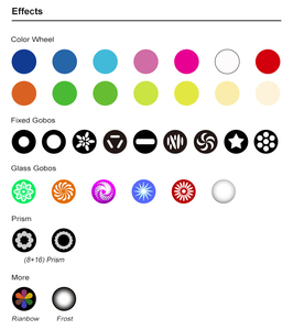 Mới cập nhật 14gobos cầu vồng Frost hiệu ứng rửa 7R cộng với 230W chùm ánh sáng giai đoạn di chuyển đầu Sharpy ánh sáng với hai lăng kính - Product Image 5