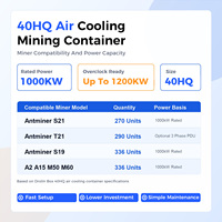 Conteneur de minage Bitcoin Drolin Box 40 pieds à refroidissement par air, 336 miniers S19, prêt à l'emploi, centre de données mobile extérieur