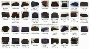 Wanou <span class=keywords><strong>PCX</strong></span> 125 150ดัดแปลงไส้กรองอากาศสำหรับรถจักรยานยนต์แข่ง - Product Image 6
