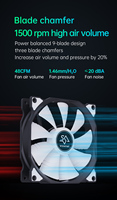 SNOWMAN 120mm ventilateur de boîtier PC noir uni silencieux ventilateur de refroidissement CPU haute Performance pour PC Gaming No RGB armoires d'ordinateur