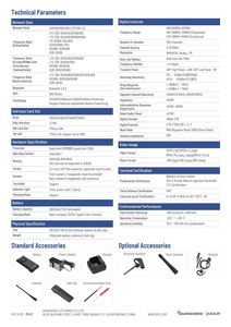 DMR + PoC chế độ kép 4G LTE pocradio Android 4G Walkie Talkie realptt - Product Image 6