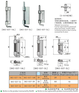 Charnière de porte de placard à ressort, plus petite, détachable, charnière de porte de boîte électrique - Product Image 6