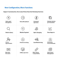 Reconnaissance de plaque d'immatriculation intégrée système de péage machine barrière de stationnement porte véhicule contrôle d'accès ascenseur barrière droite porte