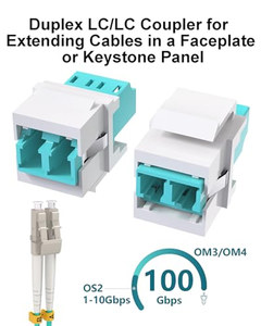 OEM ODM 15 pièces Coupleur duplex LC vers LC F/F <span class=keywords><strong>Jack</strong></span> Keystone Modulaire Coupleur duplex multimode LC OM3 <span class=keywords><strong>Adaptateur</strong></span> de câble à fibre <span class=keywords><strong>optique</strong></span> MM pour - Product Image 3