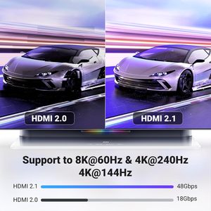 สาย2.1 <span class=keywords><strong>HDMI</strong></span> ความเร็วสูง8K ได้รับการรับรอง4K 240Hz 48Gbps HDCP earc HDR Dolby สำหรับ PS5 Xbox - Product Image 3